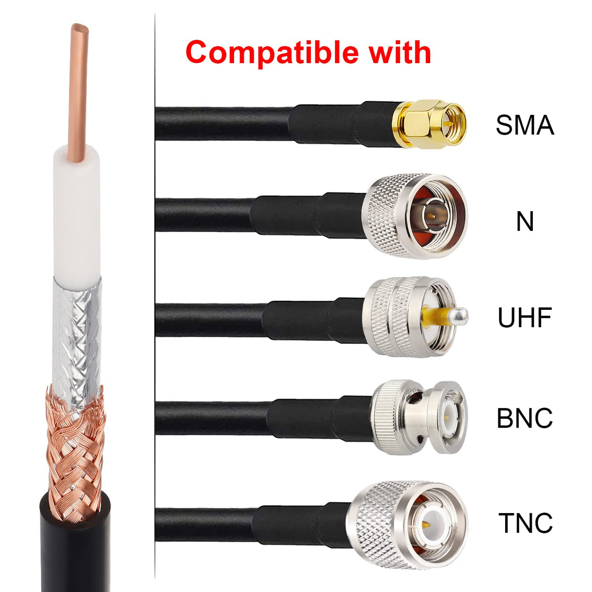 MOOKEERF cable routed up antenna mast demonstrating improved outdoor signal feed