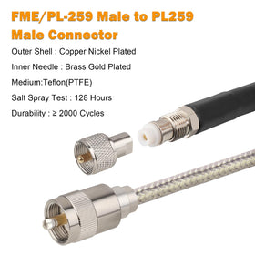 MOOKEERF RG8X copper-core flexible routing minimal loss