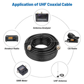 MOOKEERF cable beside a ruler for scale showing 100ft length and flexible jacket