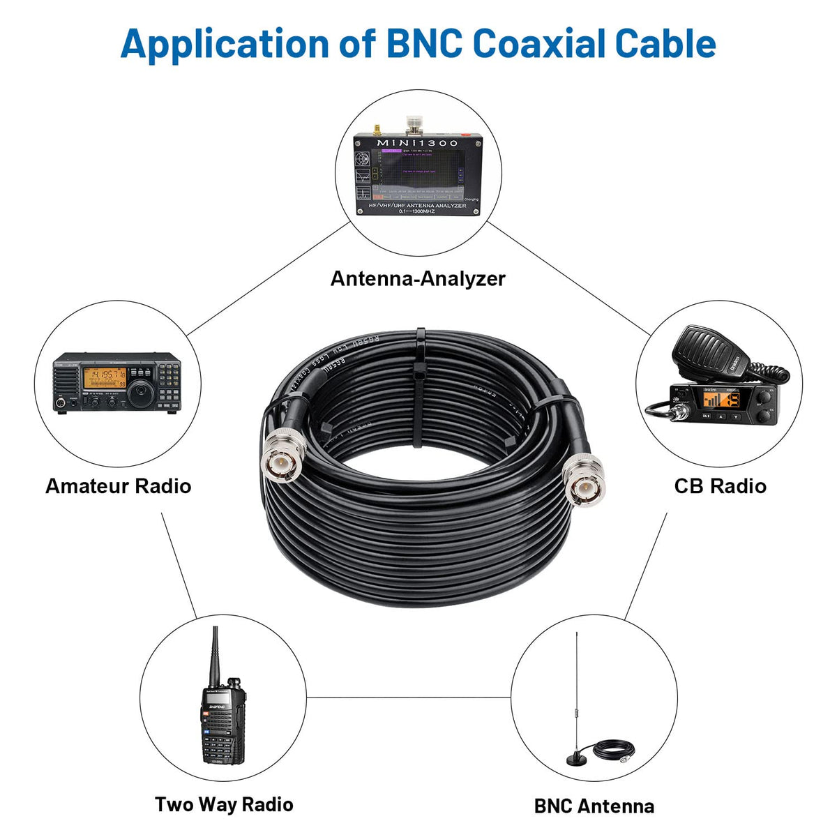 MOOKEERF cable in hand showing gauge and scale, simple installation and handling