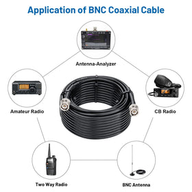 MOOKEERF cable in hand showing gauge and scale, simple installation and handling