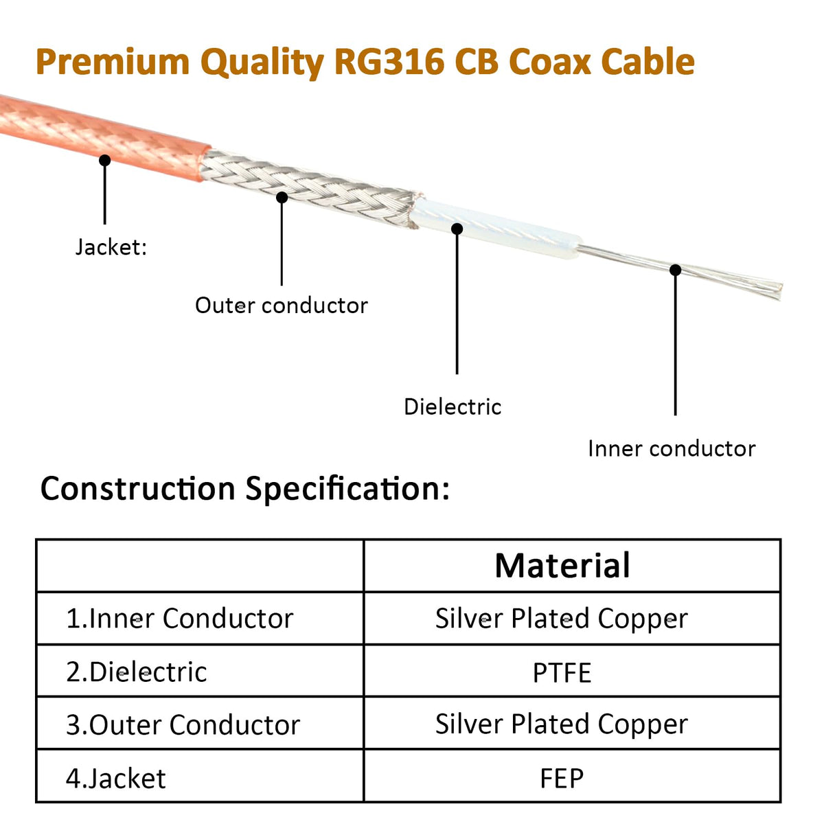 MOOKEERF coax shielding with silver-plated braid reduces EMI.