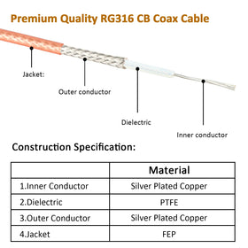 MOOKEERF coax shielding with silver-plated braid reduces EMI.