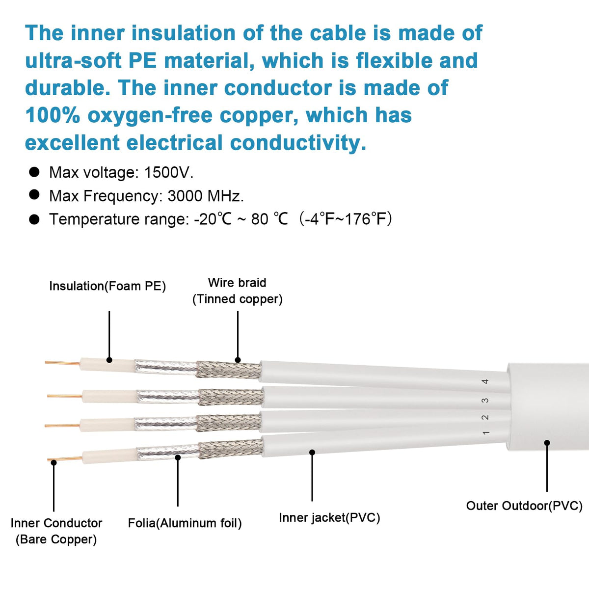 MOOKEERF SMA extension shows the gold-plated connector for durability