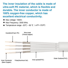 MOOKEERF SMA male to female connection supports secure, durable pairing