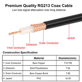 MOOKEERF waterproof PVC outer jacket protects the cable in outdoor environments.