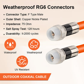 MOOKEERF weatherproof boot secures outdoor coaxial connections