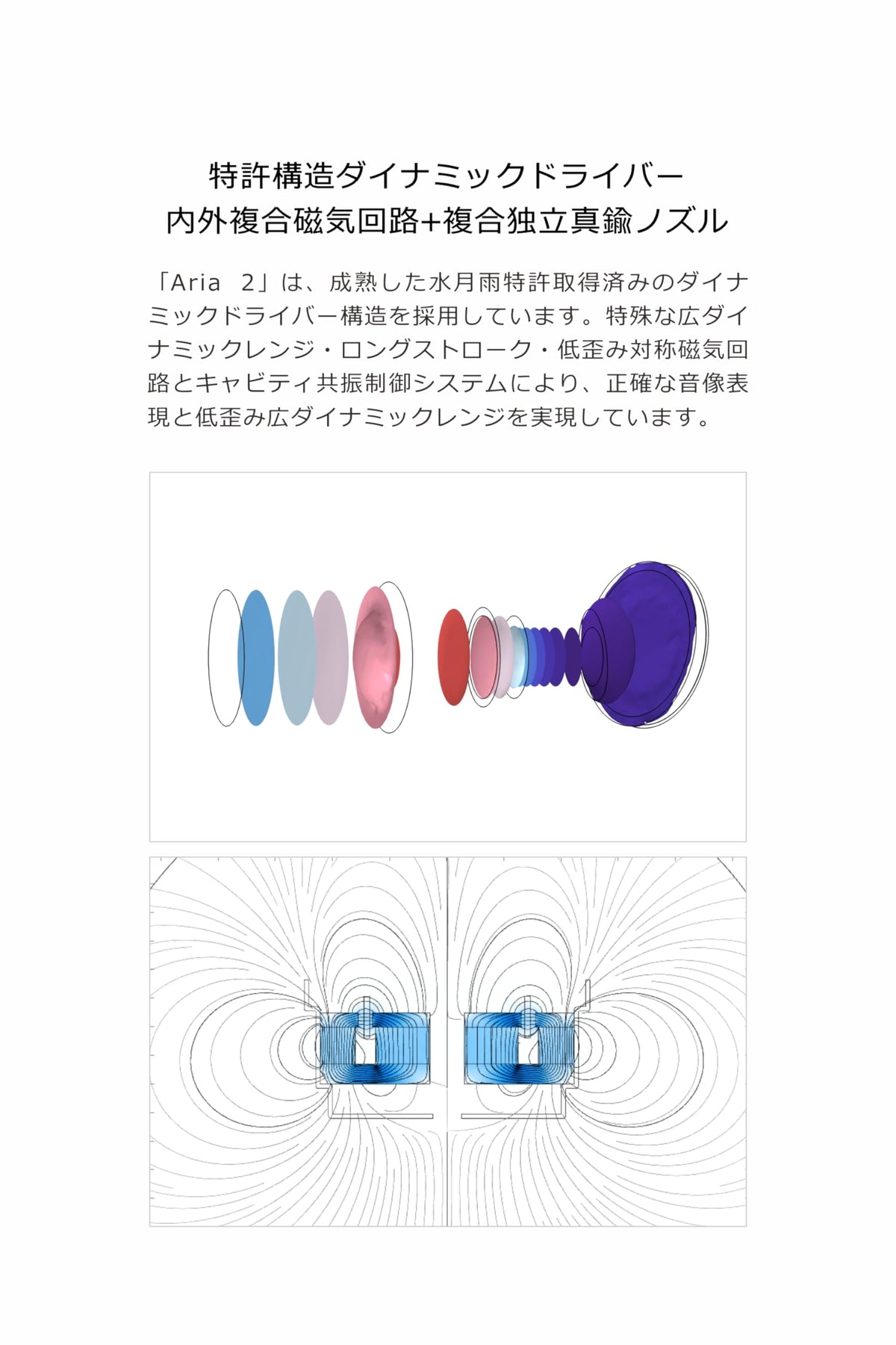 Moondrop ARIA 2 alloy housing emphasizes durability and CMF-style aesthetics.