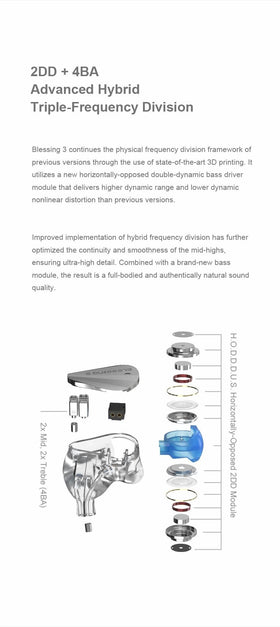 Moondrop Blessing 3 3D-Printed nozzle enables precise acoustic filtering.