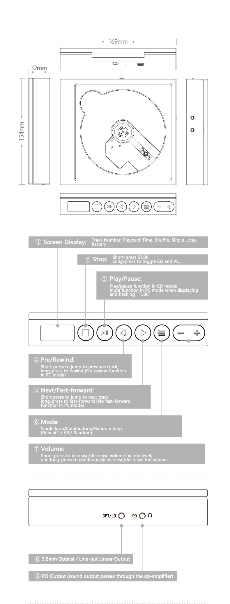 Moondrop DiscDream 2 supports PCM up to 32-bit/384kHz and DSD.