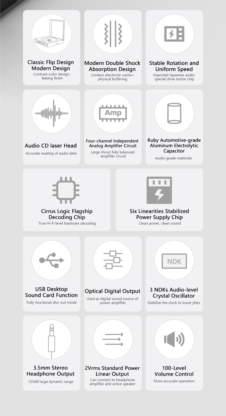 Moondrop DiscDream 2 as USB desktop DAC and sound card.