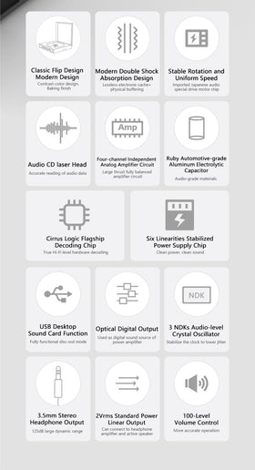 Moondrop DiscDream 2 as USB desktop DAC and sound card.
