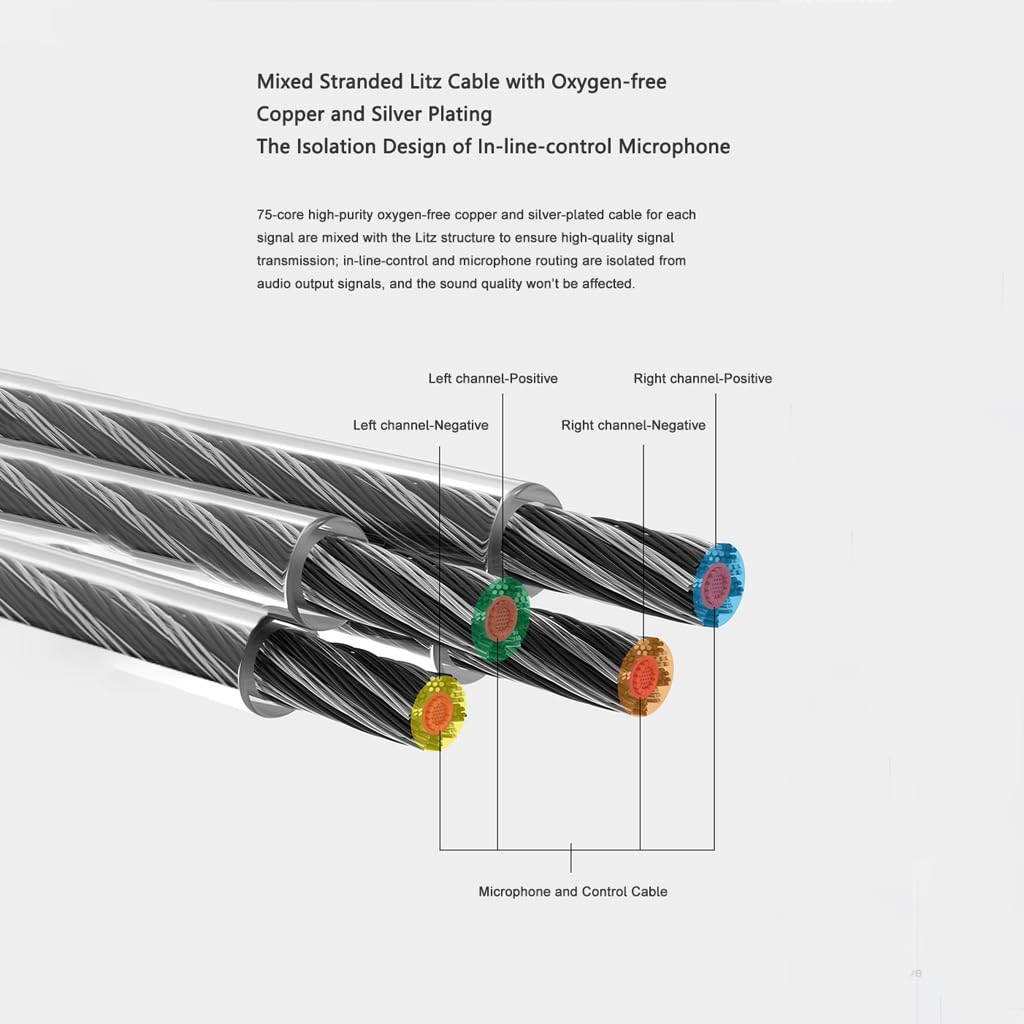 Moondrop FreeDSP cable texture close-up showing sweat-resistant PVC durability