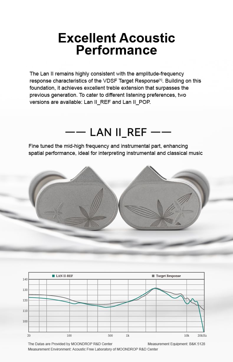 Moondrop LAN II POP 3-5mm adapter enables broad device compatibility