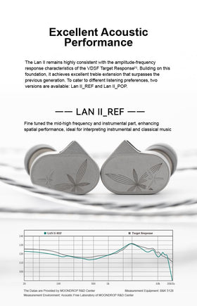 Moondrop LAN II POP 3-5mm adapter enables broad device compatibility