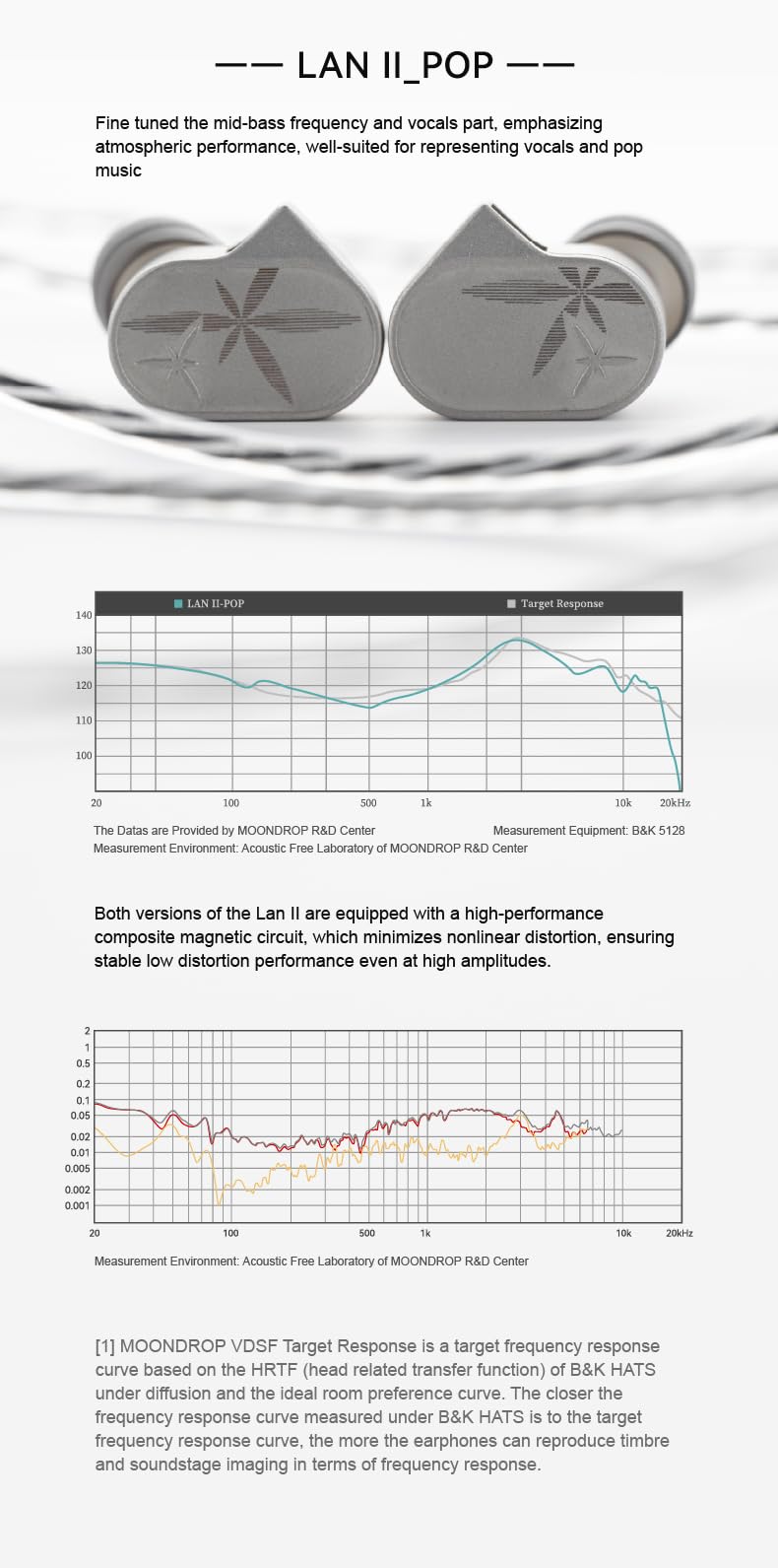Moondrop LAN II POP unit closeup highlights 10mm double-cavity design