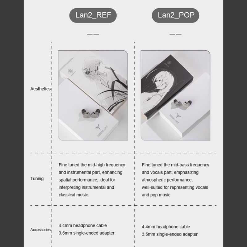 Moondrop LAN II REF stainless steel housing from MlM process