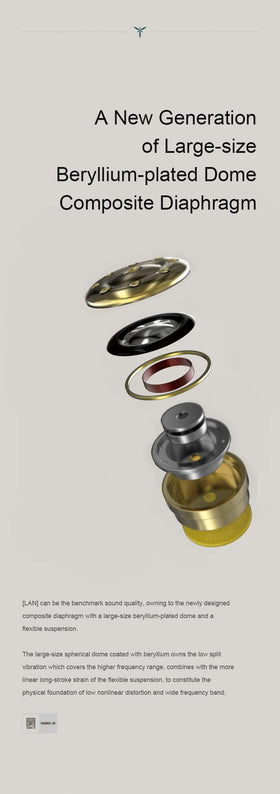 Moondrop LAN worn in ear demonstrating secure fit and passive isolation