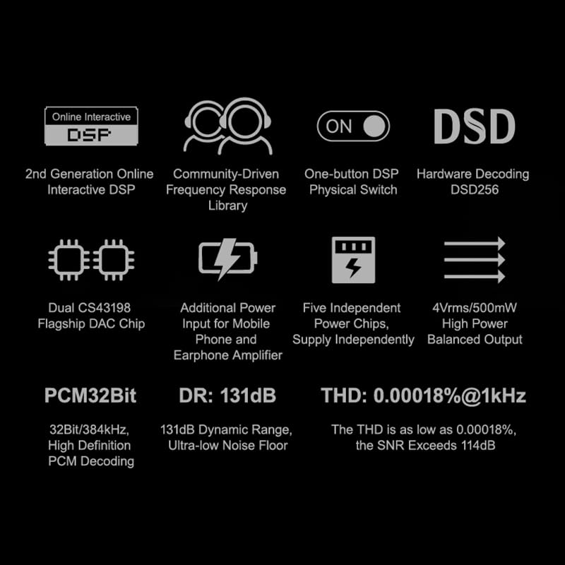 Moondrop MoonRiver 3 DSP switch toggles tuning modes for personalized sound