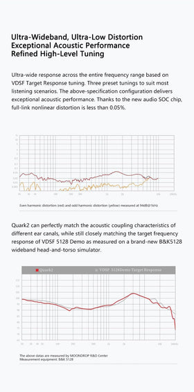 Moondrop Quark 2 three-button control image highlights convenient playback and calls