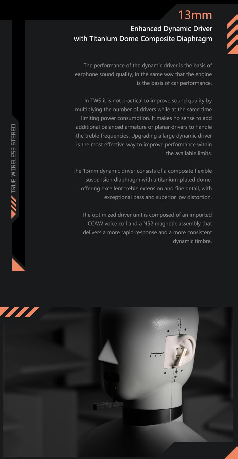 Moondrop Space Travel worn in ear profile illustrating secure shallow fit and discreet look