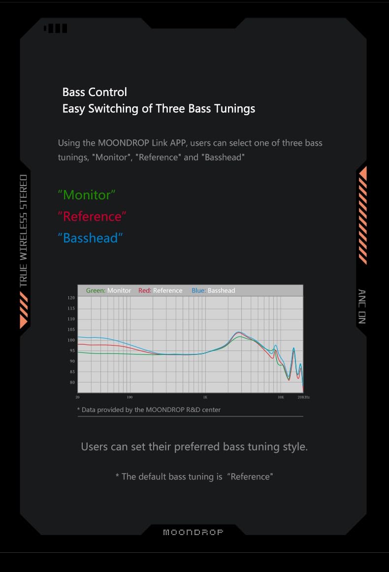 Moondrop Space Travel MOONDROP Link app screen showing bass preset options for sound tuning