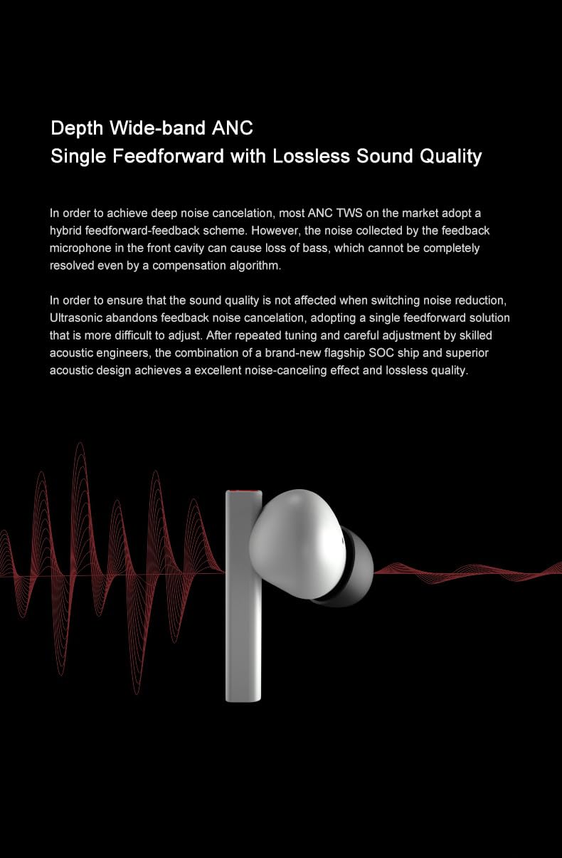 Moondrop Ultrasonic ANC architecture image illustrates broad noise reduction capability.