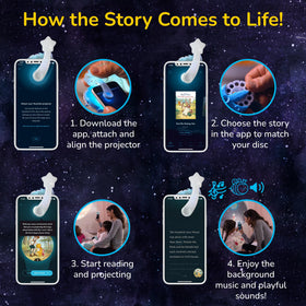 Moonlite The Three Little Pigs story projected for kids.
