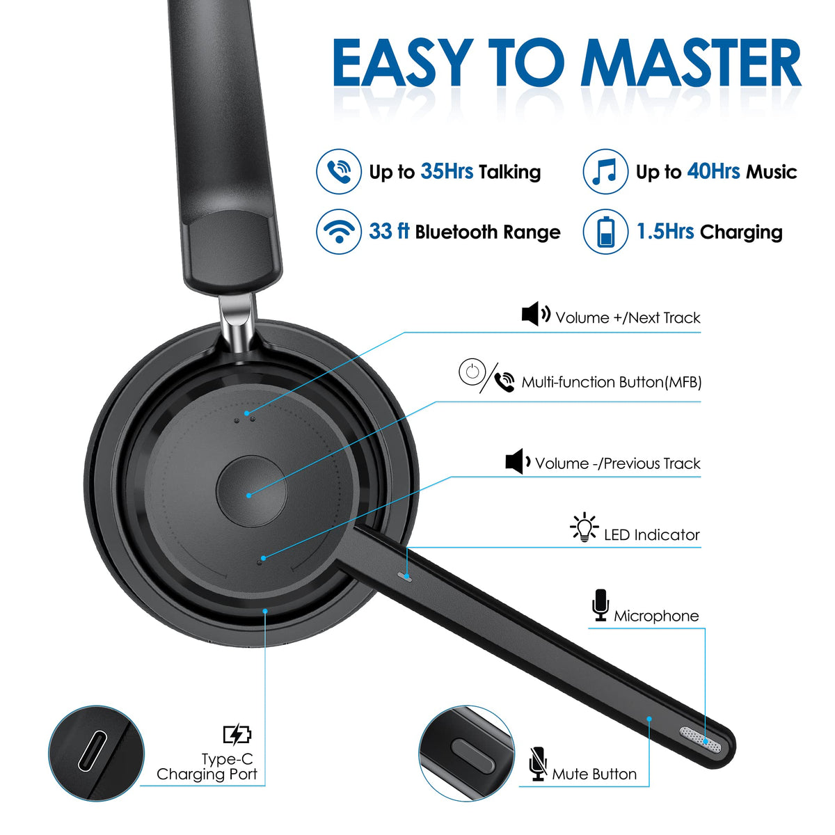 Close-up of Mopchnic AI noise-canceling microphone reducing ambient noise