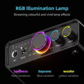 MOREGAX M18 rear view with RCA, optical, coaxial and USB ports for compatibility