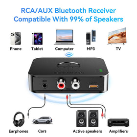 MOREGAX M2R streaming from phone to home stereo for wireless listening freedom