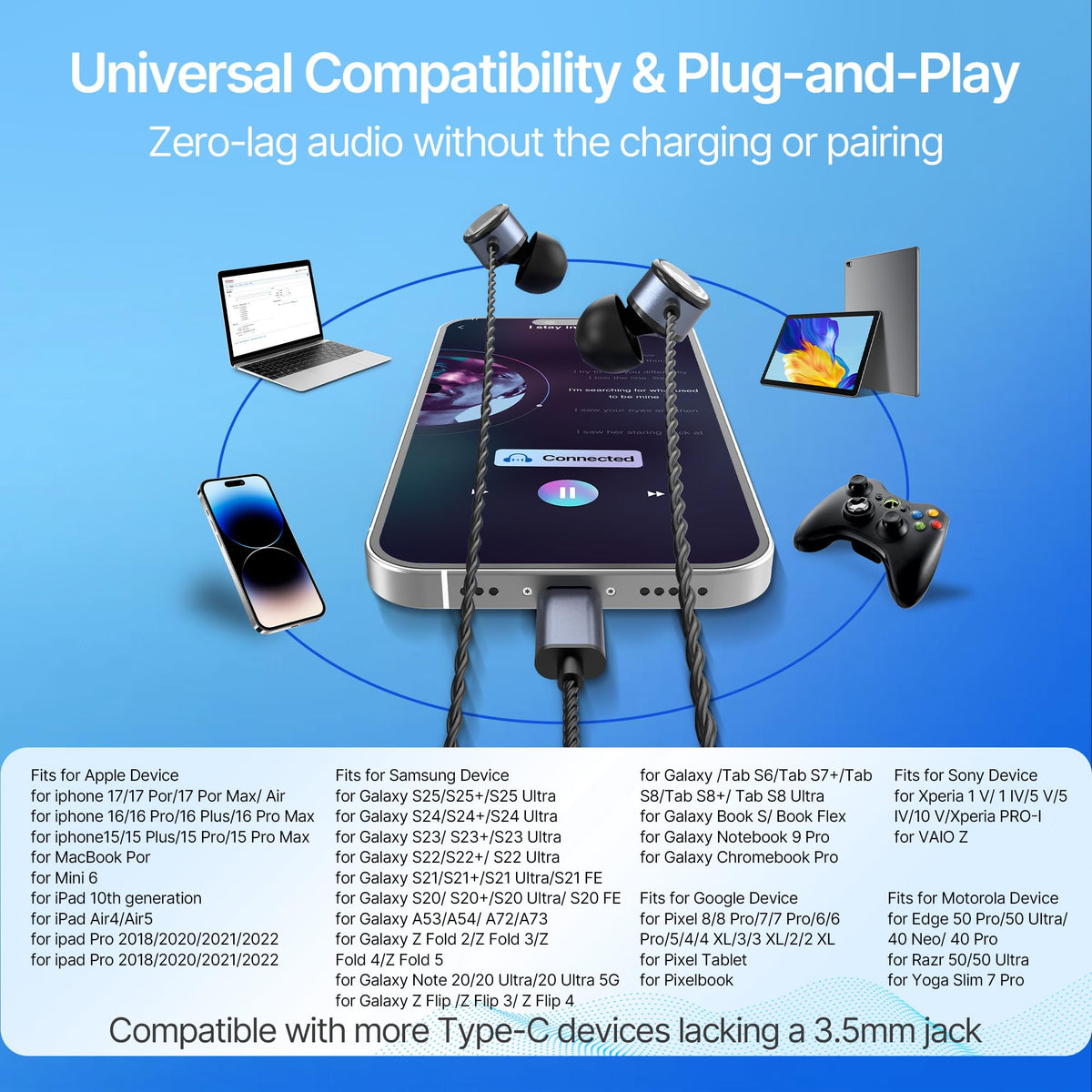 MORMOQUE EP09 USB-C connector enables broad device compatibility