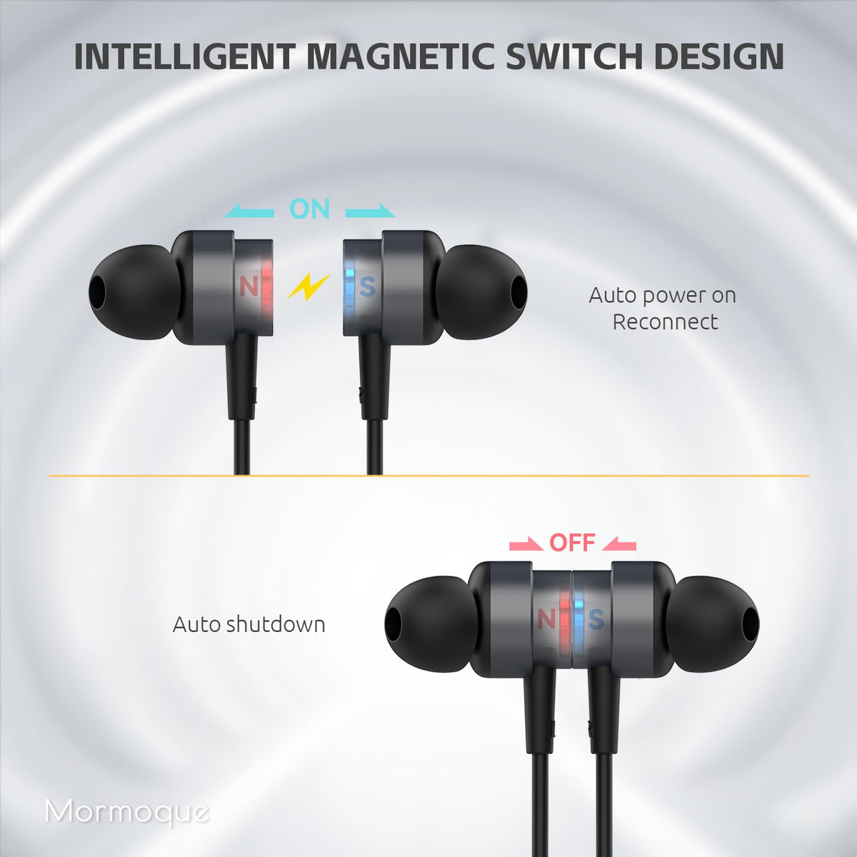 MORMOQUE neckband headphones with 12mm driver delivering rich bass and clear highs