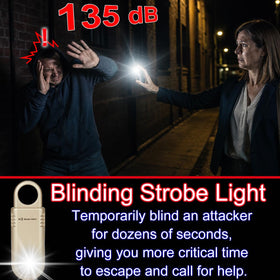 Mosaic Alarm non-slip grip ensures confident handling in rain