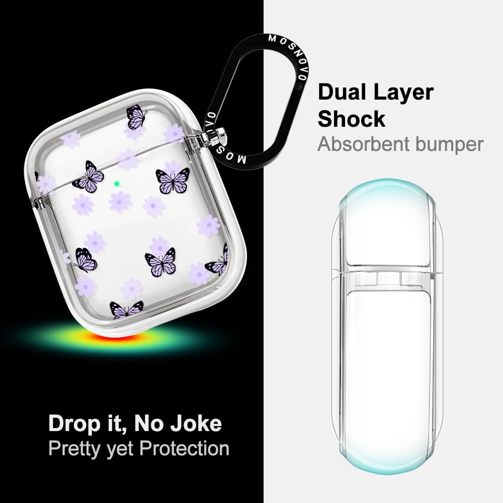 MOSNOVO clear dual-layer case maintaining transparency while resisting yellowing