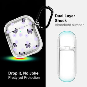 MOSNOVO clear dual-layer case maintaining transparency while resisting yellowing