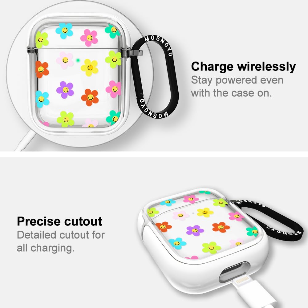 Shock-absorbing MOSNOVO case delivering confident everyday protection