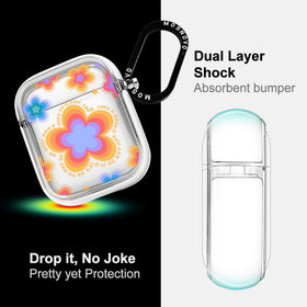 MOSNOVO case stays clear and yellow-resistant thanks to premium materials.