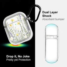 MOSNOVO AirPods Case Yellow-Resistant keeps the finish clear over time