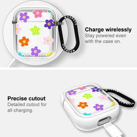 MOSNOVO AirPods case designed to resist yellowing over time.