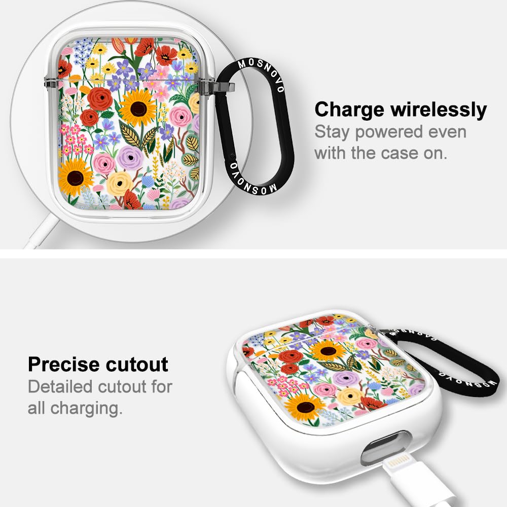 MOSNOVO clear, yellow-resistant case keeps transparency and style over time.