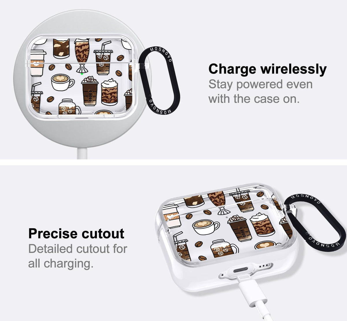 MOSNOVO case beside a coin displaying compact size and portability benefits