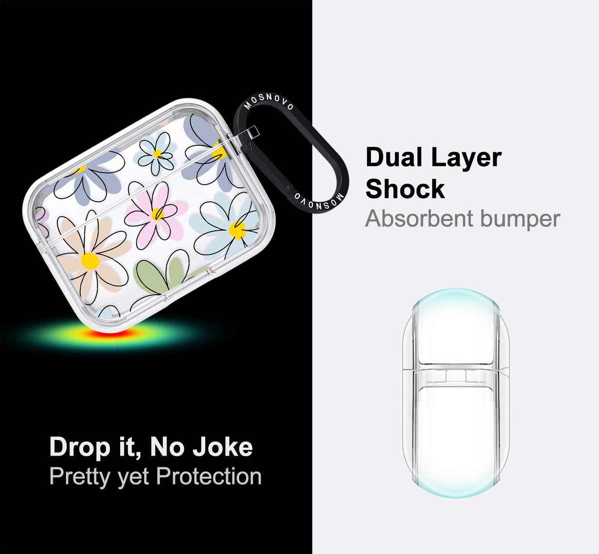 MOSNOVO AirPods Pro case clear surface resists yellowing.