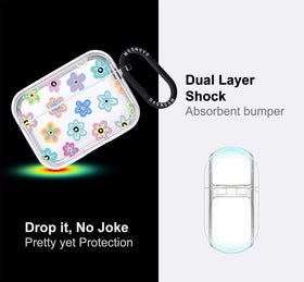 MOSNOVO AirPods Pro Case shows clear, yellow-resistant finish.