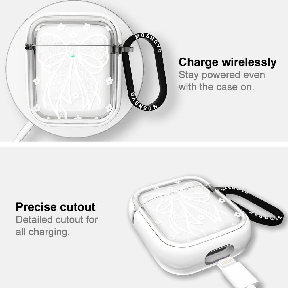 MOSNOVO protective case with removal tool for quick swaps