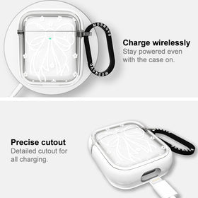 MOSNOVO protective case with removal tool for quick swaps