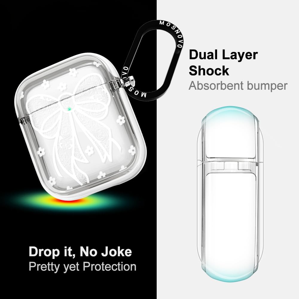 MOSNOVO wireless charging compatible case charging without removal