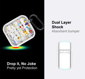 MOSNOVO AirPods 4 case maintains clarity with yellowing resistance in daily use.