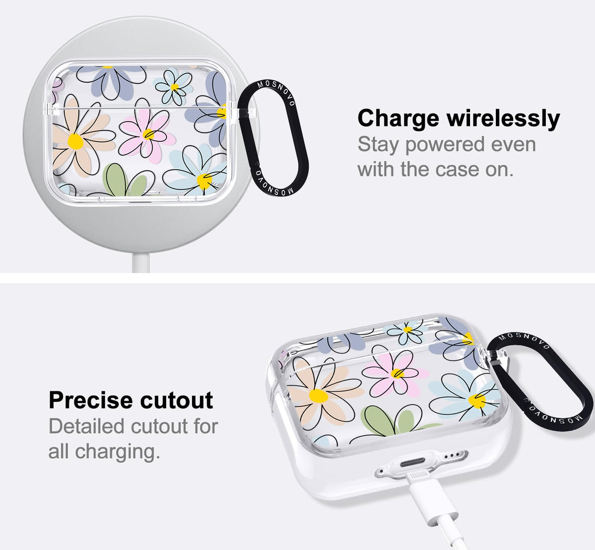MOSNOVO case next to coin showing compact size and pocketability benefit