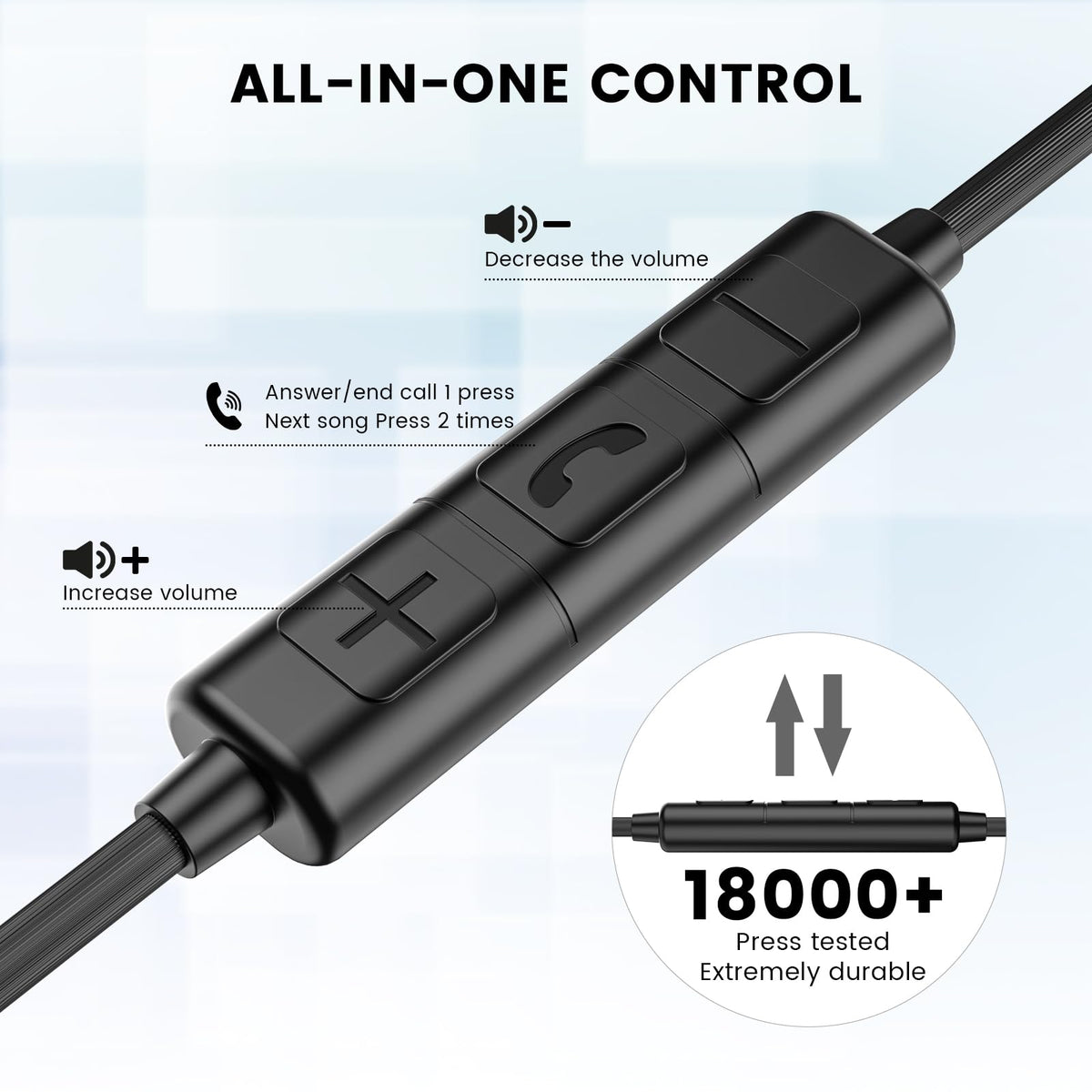 MOSWAG earbuds with built in controls for easy playback